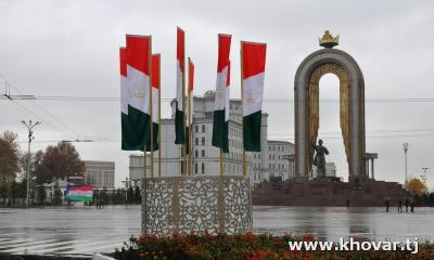 ҳавои боронӣ
